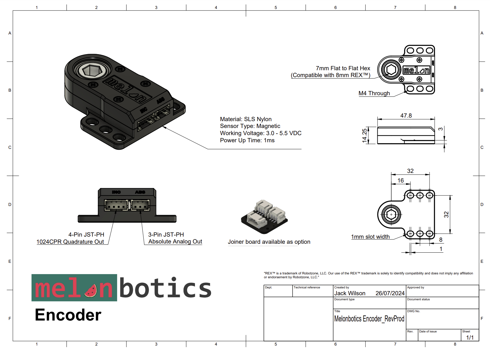 Ftc Encoder Block Code Encoder – FTC & FRC Robotics Encoder – melonbotics